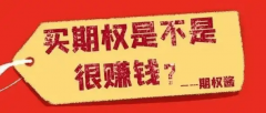 期权合约的价格是怎么变 