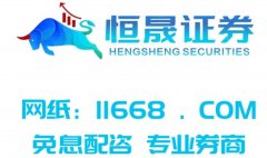 新手入门：2万元本金杠杆
