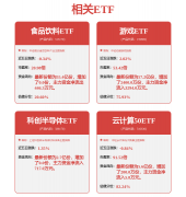 计算机行业点评报告：香 