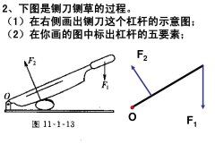 上周融资余额增加265亿元