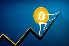 科创早报上海市国资委： 