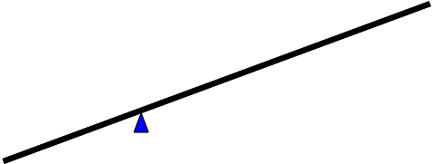 河南新乡:用“信用杠杆”撬动营商环境提质增效