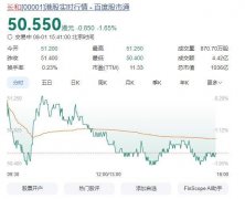 巴拿马总统：或收回长和 