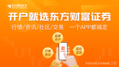 光伏、磷化工板块大涨 杠